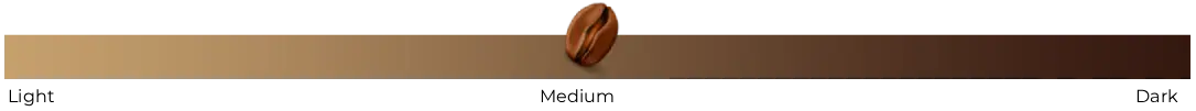 Medium